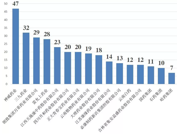 ����÷��MGM(�й���)��������