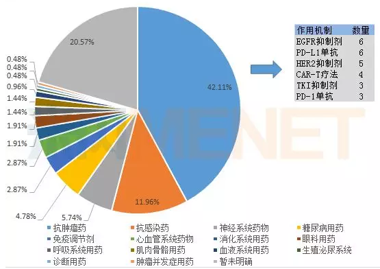 ����÷��MGM(�й���)��������