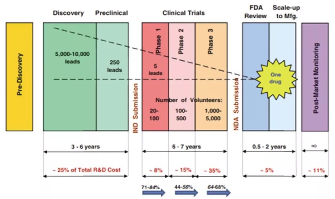 ÃÀ¸ß÷¡¤MGM(ÖйúÓÎ)¹ÙÍøÕýÍø