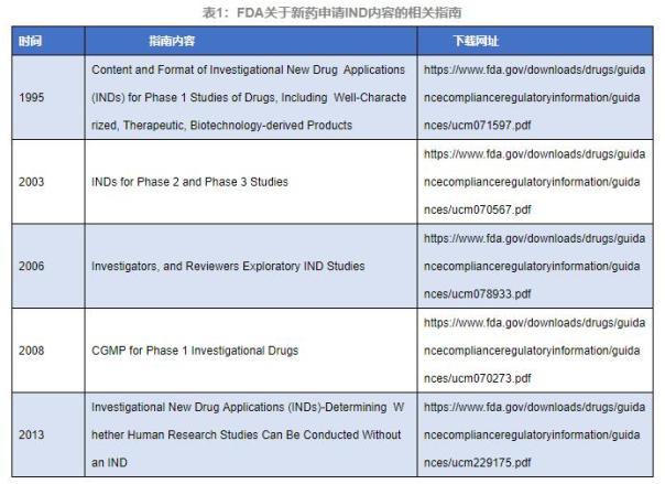 ����÷��MGM(�й���)��������