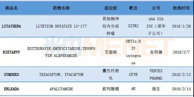 ����÷��MGM(�й���)��������