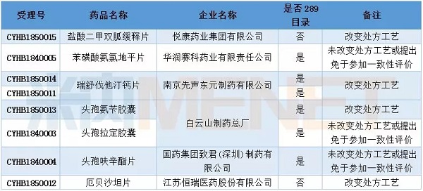 ����÷��MGM(�й���)��������