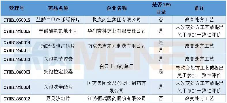 ����÷��MGM(�й���)��������