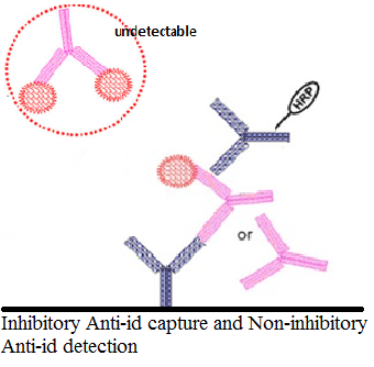����÷��MGM(�й���)��������