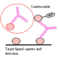 ����÷��MGM(�й���)��������