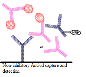 ����÷��MGM(�й���)��������