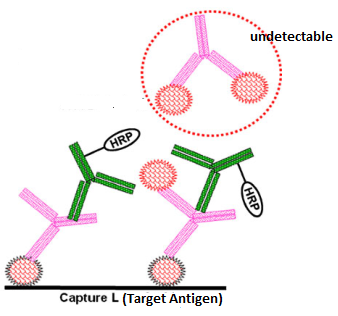 ����÷��MGM(�й���)��������