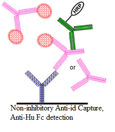 ����÷��MGM(�й���)��������