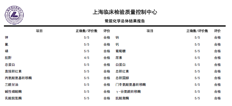 ÃÀ¸ß÷¡¤MGM(ÖйúÓÎ)¹ÙÍøÕýÍø