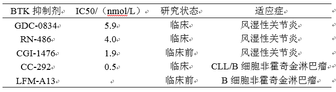 ����÷��MGM(�й���)��������