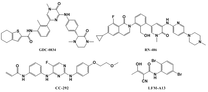����÷��MGM(�й���)��������