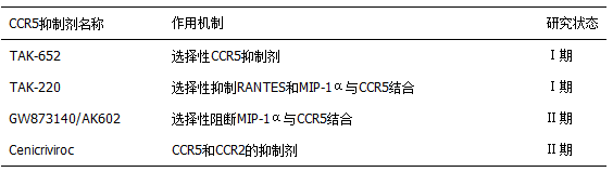 ����÷��MGM(�й���)��������