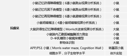 ����÷��MGM(�й���)��������