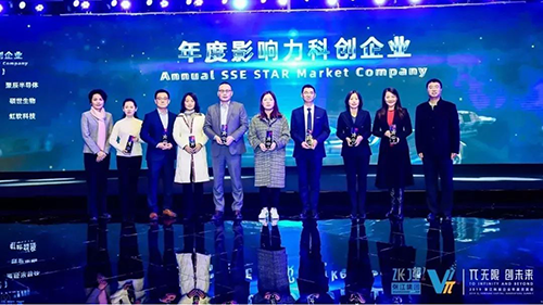 �������ޡ���δ����Ϊ�����2019�Ž���Ͷ��Ƚ�����