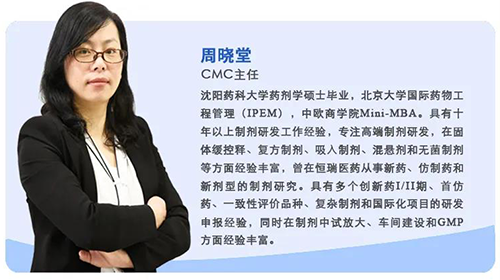 ������ CMC����