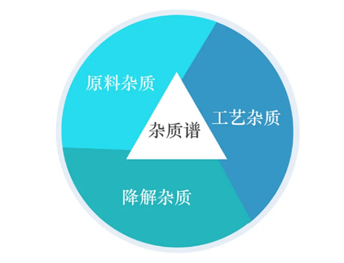 �����о�