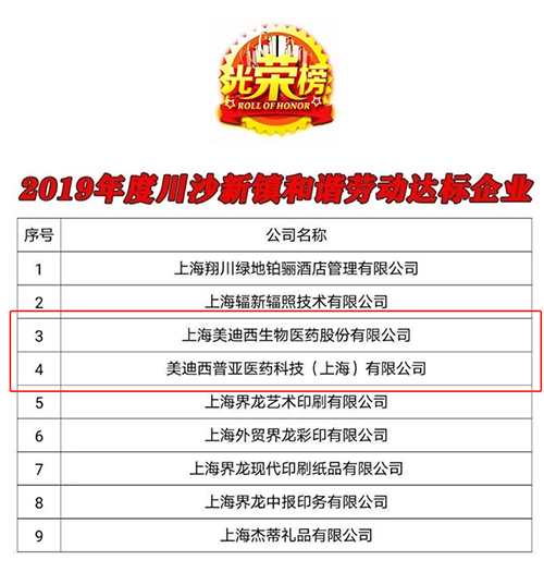 ���������š�ϲѶ������÷���ӹ�˾����÷����˫˫�ٻ��Ϻ���Э���Ͷ���ϵ�����ҵ���ƺ�