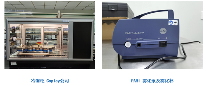 ����÷�����Ƽ��з�ƽ̨