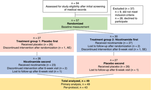 �����߱�����������Ƚ���ο��������Ƚ���������