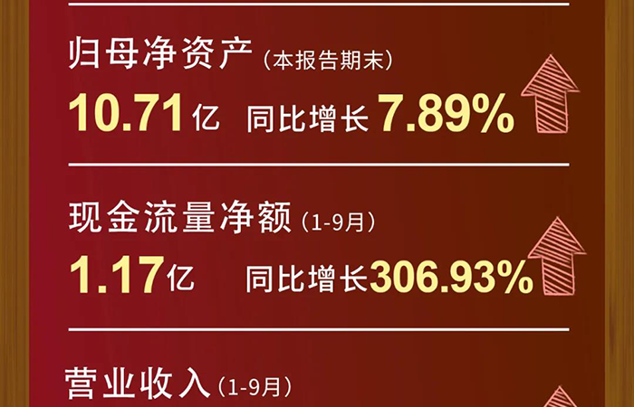 ����÷Ӫҵ����