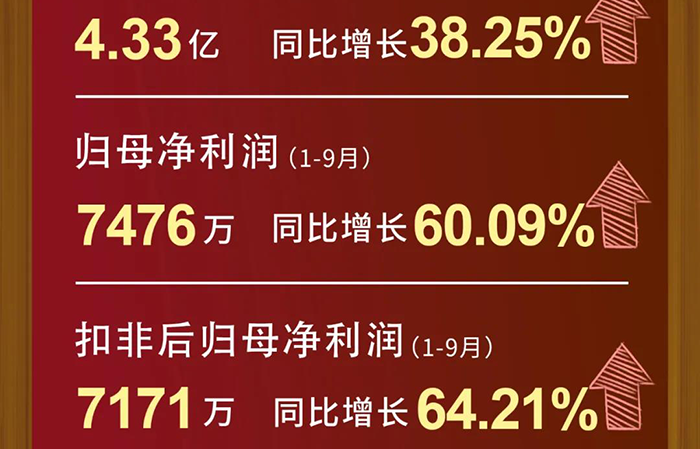 ����÷ÿ������