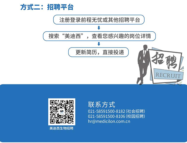 ����÷������Լ2021�й�ҩ�ƴ�ѧ�Ϻ�У�����