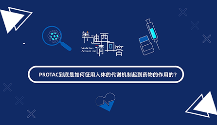 PROTAC�������������л������ҩ�����ã�������