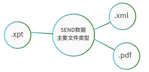 SEND����.png