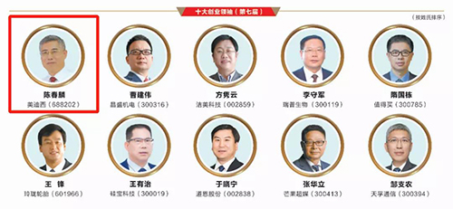 ÉÏÊй«Ë¾Ê®´ó´´ÒµÊ×ÄÔÈËÎï ÉÏÊй«Ë¾Ê®´ó´´ÒµÊ×ÄÔÈËÎï