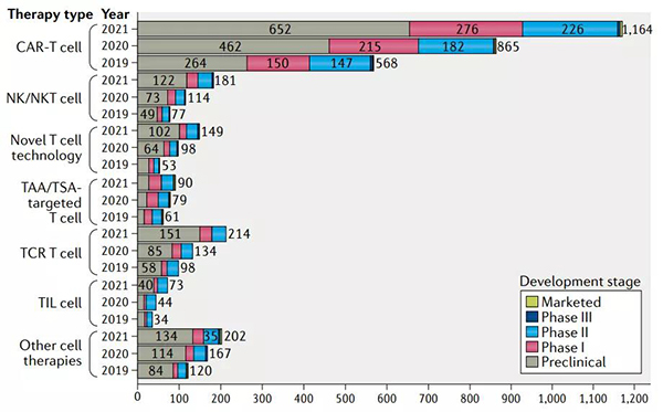 È«ÇòÖ×ÁöÖÎÁÆÑз¢¹ÜÏß.jpg È«ÇòÖ×ÁöÖÎÁÆÑз¢¹ÜÏß.jpg