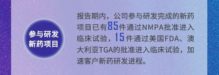 ÃÀ¸ß÷Ä걨ËÙ¶Á_¼ÓÈëÑз¢µÄÐÂÒ©ÏîÄ¿.jpg ÃÀ¸ß÷Ä걨ËÙ¶Á_¼ÓÈëÑз¢µÄÐÂÒ©ÏîÄ¿.jpg