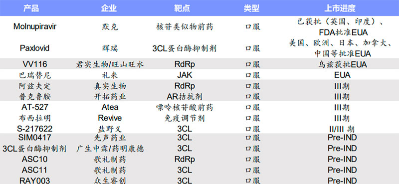 йڿڷþÒ©Îï¹ÜÏß.jpg йڿڷþÒ©Îï¹ÜÏß.jpg