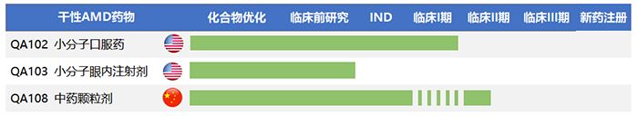 ÒòÃ÷ÉúÎï²úÆ·¹ÜÏß.png ÒòÃ÷ÉúÎï²úÆ·¹ÜÏß.png