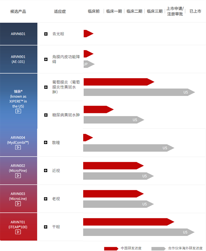 ¼«Ä¿ÉúÎï²úÆ·¹ÜÏß.png ¼«Ä¿ÉúÎï²úÆ·¹ÜÏß.png