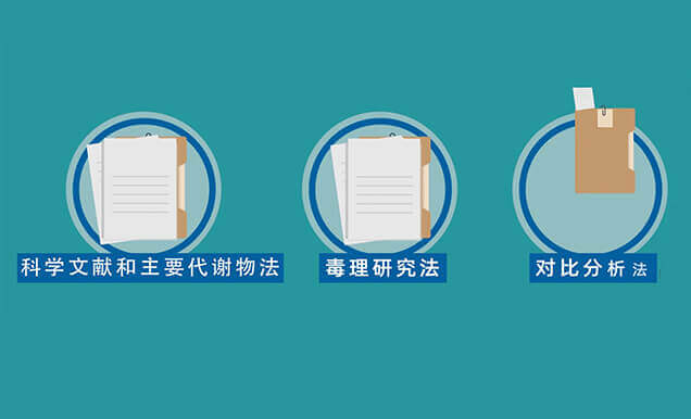 �л����ʿ����޶�����Щ��������