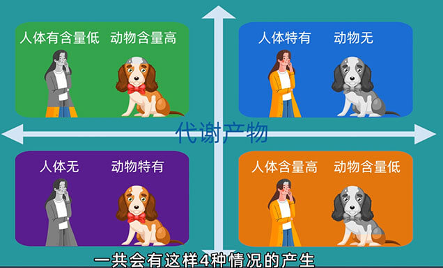 ��PK-TK�о���������ʲô��������Ҫ����л��Ʒ����Լ���л��Ʒ�徲�����飨MIST��.jpg