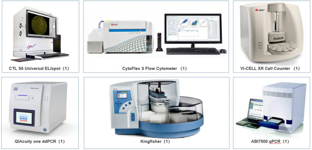 ÉúÎïÆÊÎöƽ̨²¿·ÖÒÇÆ÷.jpg ÉúÎïÆÊÎöƽ̨²¿·ÖÒÇÆ÷.jpg