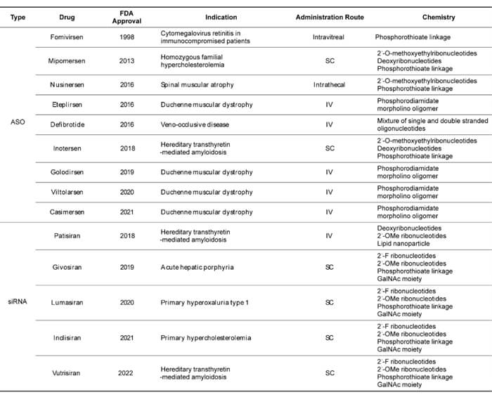 4-ÒÑ»ñÅúµÄ¹ÑºËÜÕËáÒ©Îï-(×èÖ¹2022Äê6ÔÂ).jpg 4-ÒÑ»ñÅúµÄ¹ÑºËÜÕËáÒ©Îï-(×èÖ¹2022Äê6ÔÂ).jpg