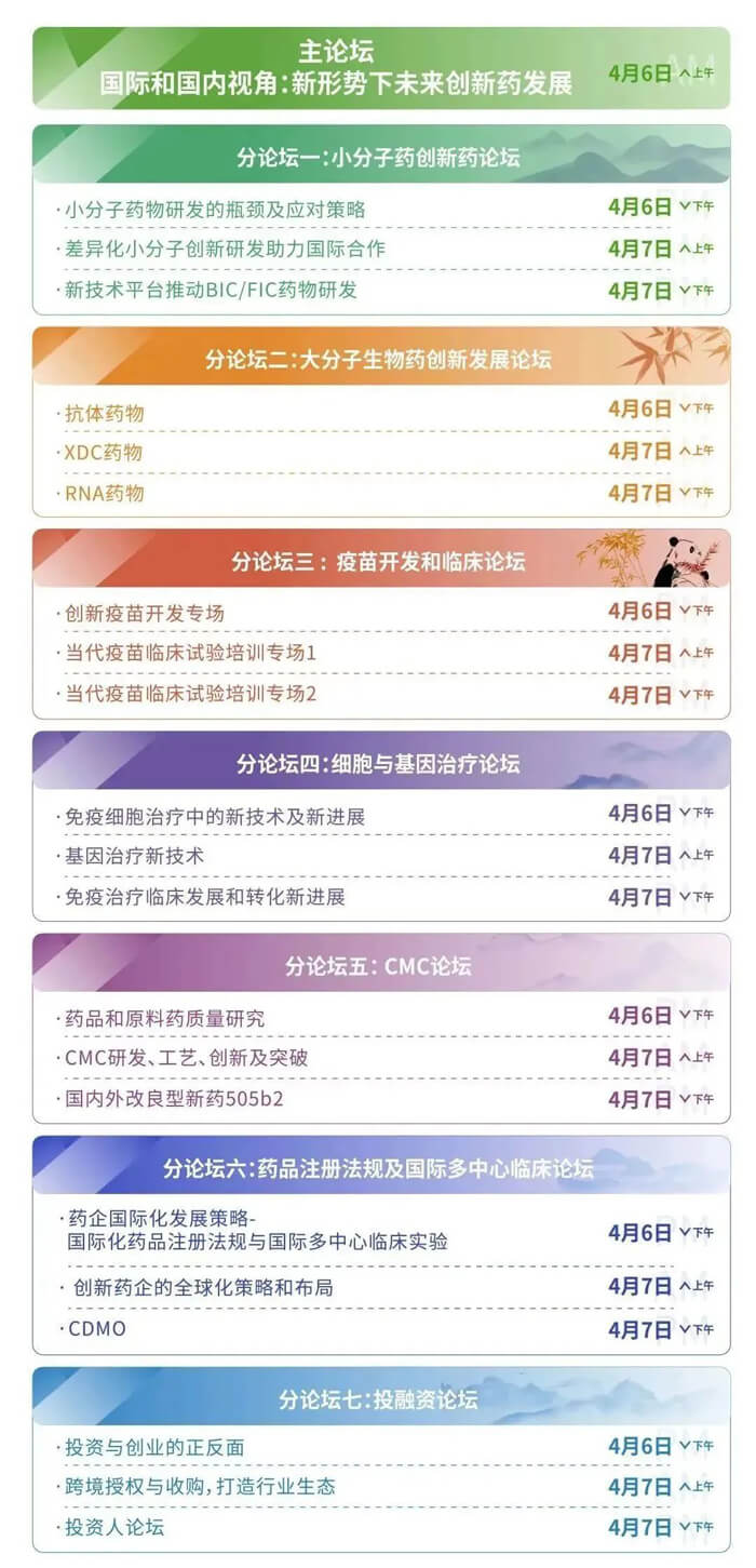 5-SAPA-China£©Ö÷ÀíµÄ¡°-ÖйúÉúÎïÒ½Ò©¹¤ÒµÉú³¤µÄ»úÔµÓëÌôÕ½¾Û»áÒé³Ì.jpg 5-SAPA-China£©Ö÷ÀíµÄ¡°-ÖйúÉúÎïÒ½Ò©¹¤ÒµÉú³¤µÄ»úÔµÓëÌôÕ½¾Û»áÒé³Ì.jpg