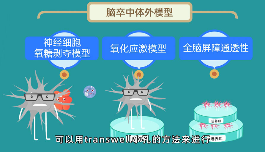 Ԭ���Ʋ�ʿ��ȱѪ�����������ڵ���ȱѪģ���о�ģ�� (2).jpg