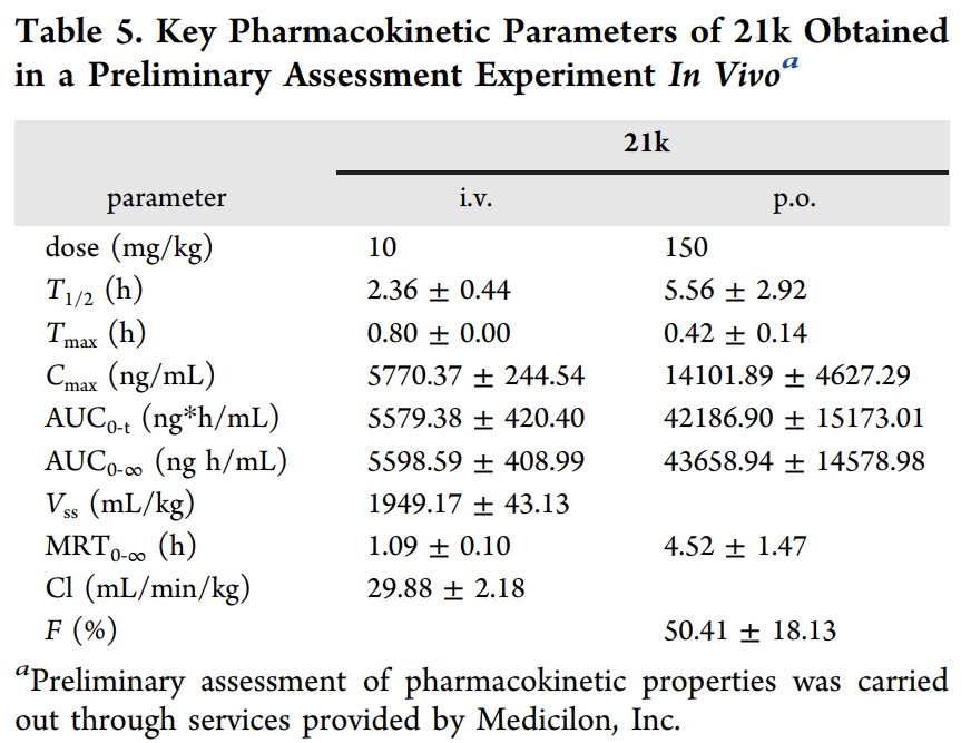 �ϳ�һ������ѡ����TNIK���Ƽ��������俹��ֱ������������������PK�о�ͨ������÷����
