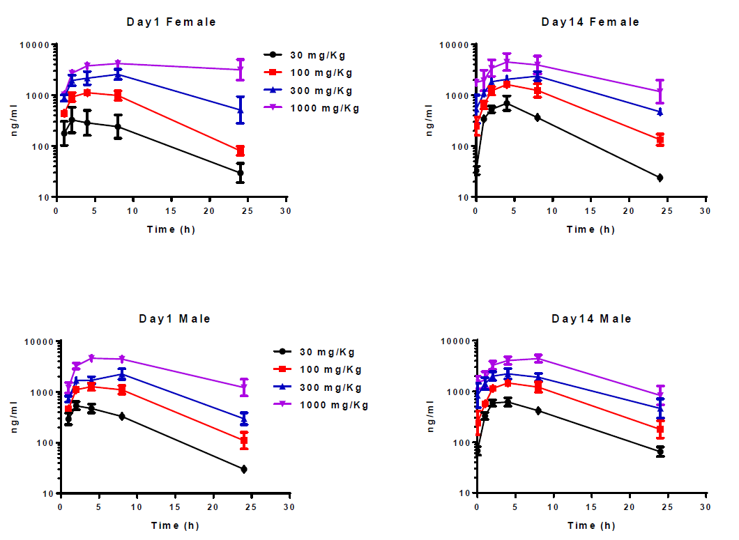 �������пڷ����Եĸ߶�ѡ�������ݴ̼��������弤�����������������Ҿ����ٴ�ǰ�о����������жԴ���͹��Ķ���ѧ����ͨ������÷����