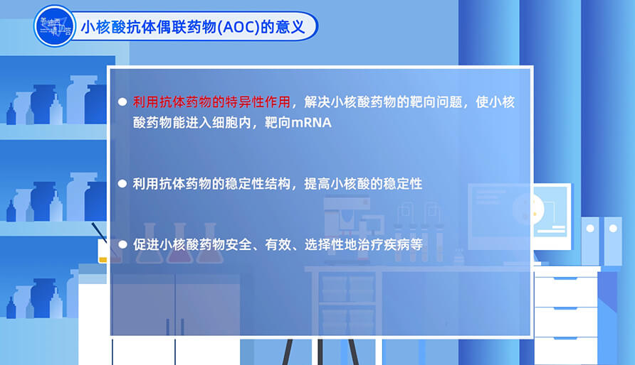 С���Ό��ż��ҩ�AOC��������