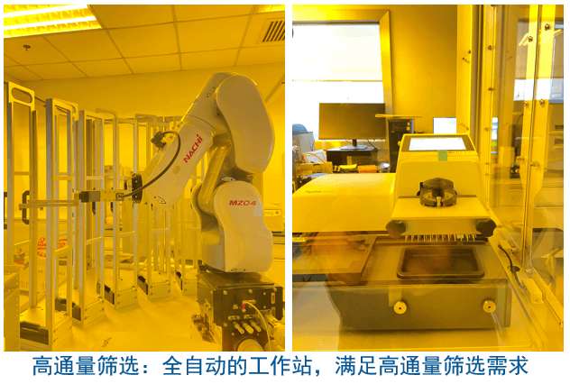 ����÷�ӽ�������ƽ̨װ��-��ͨ��ɸѡ