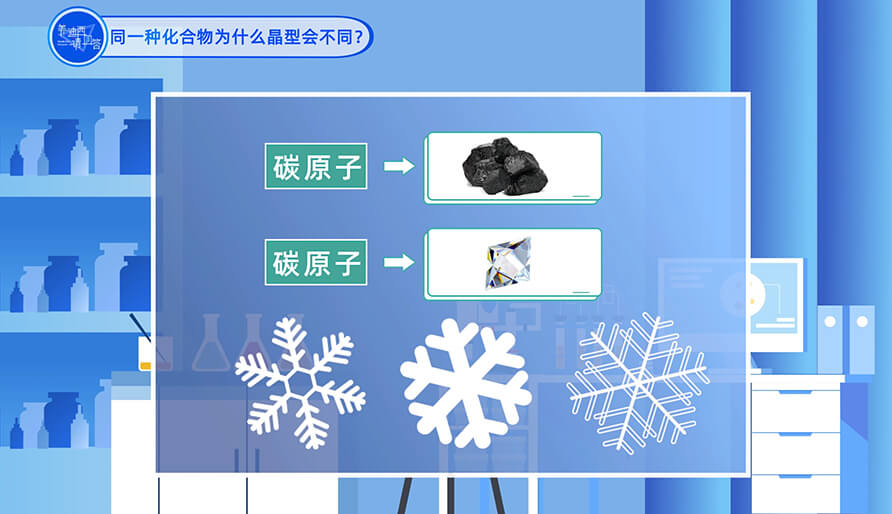 ͳһ�ֻ�����Ϊʲô���ͻ���?