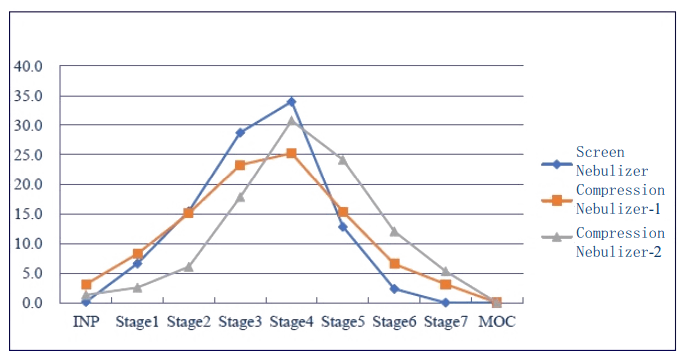 ΢ϸ���Ӽ���(������Һ��