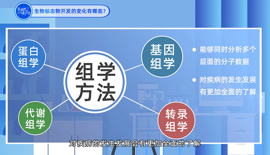 �������￪����ת��