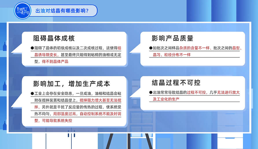 ���ͶԽᾧ����ЩӰ�죿����������