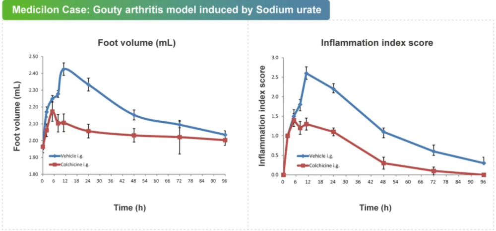 03 �������յ���ʹ������Ŧ��ģ��.jpg