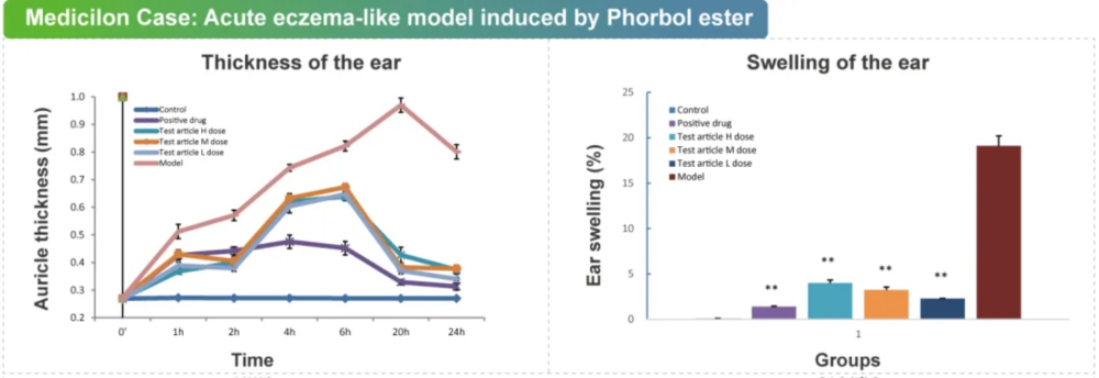 07 �����յ��ļ���ʪ����ģ��.jpg